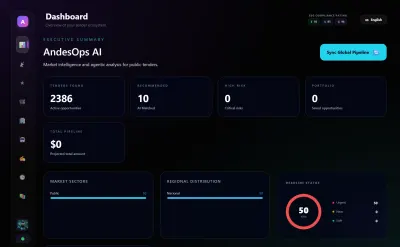 AndesOps-AI - AMD AI Hackathon (LabLab.ai)